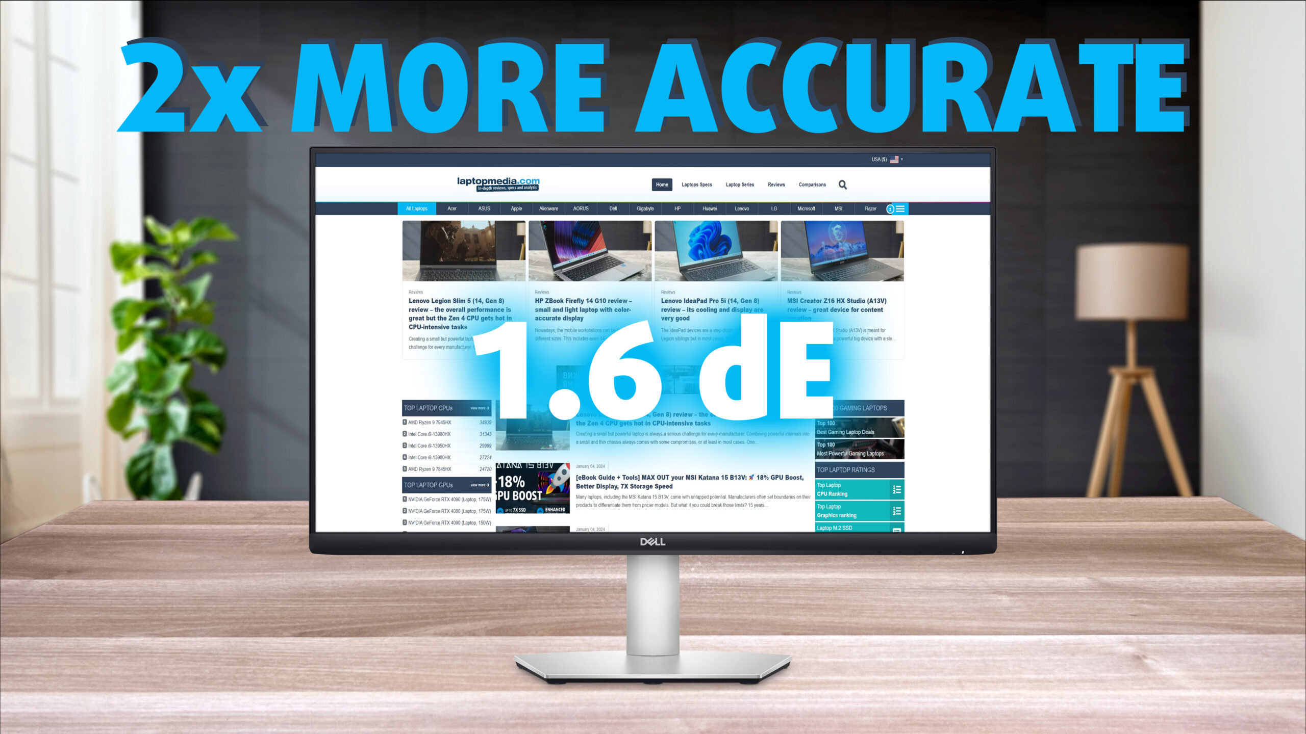 Dell S2723HC monitor - Specs, Pros / Cons: See How You Can Turn