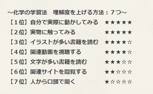 技術系翻訳おすすめテキスト『中国語特許明細書を読む。書く