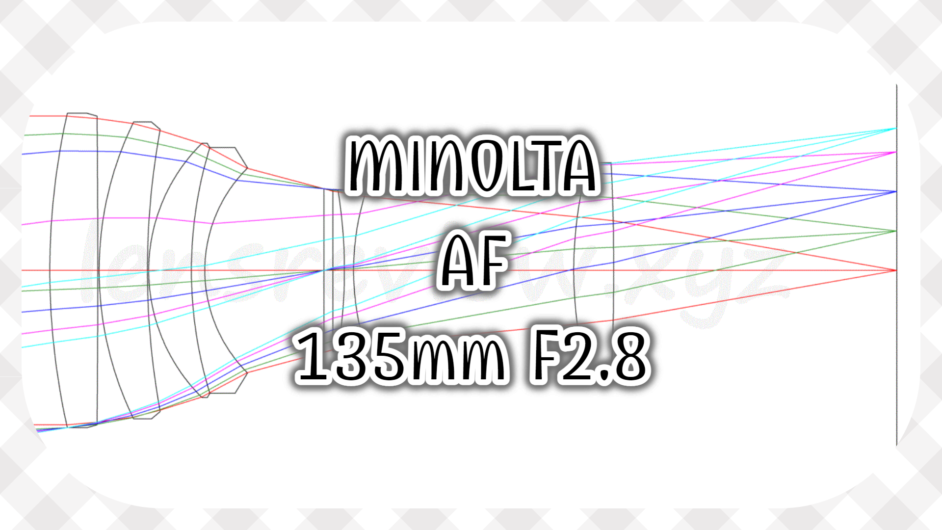 レンズのプロが解説 】 ミノルタ中望遠レンズ MINOLTA AF 135mm F2.8