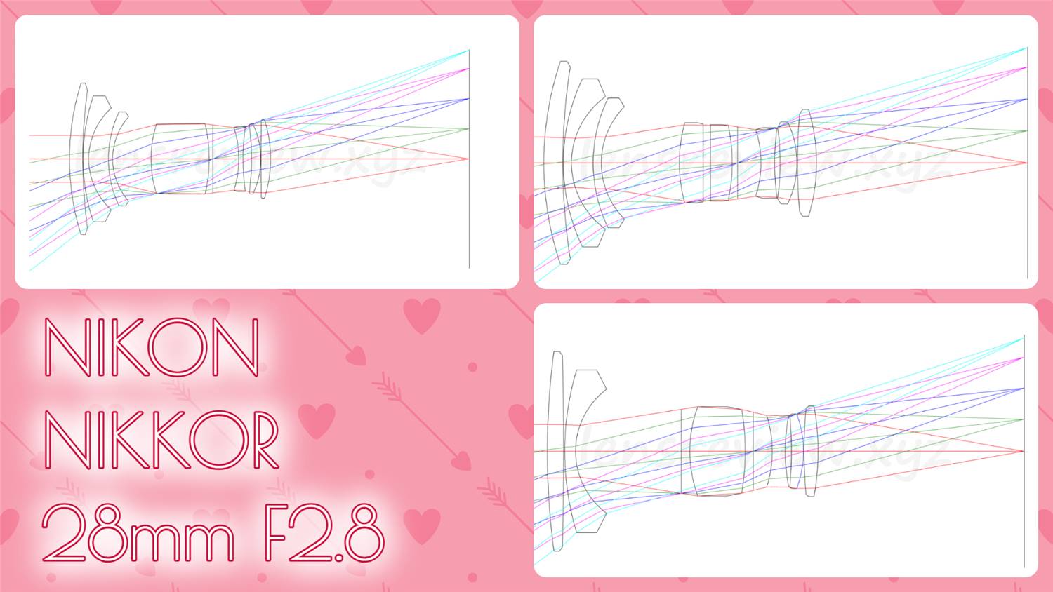 光学エンジニアの解説】 ニコン広角レンズ NIKON Nikkor-N Auto 24mm