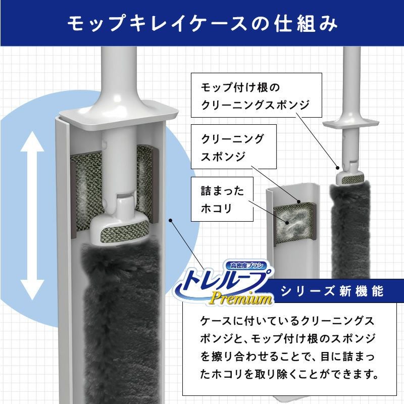 激落ちくん トレループプレミアム ハンディ伸縮 ライトグレー | レック