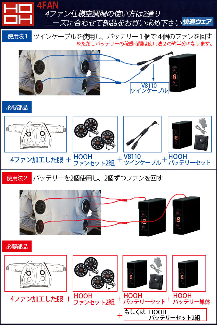 公式]ライオン屋ドットコム / 鳳皇(HOOH) ファン付き作業服 4ファン