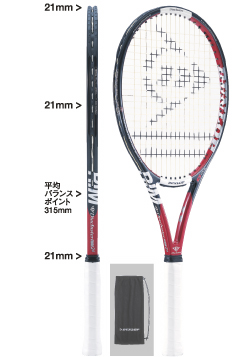 DUNLOP ダイアクラスター・リム 2.0 : Various impressions