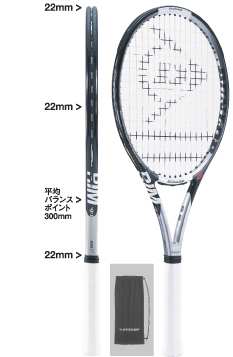 DUNLOP ダイアクラスター・リム 1.0 : Various impressions