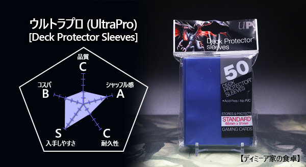 レビュー】ウルトラ・プロ(Ultra・PRO)社の低価格スリーブ『Deck