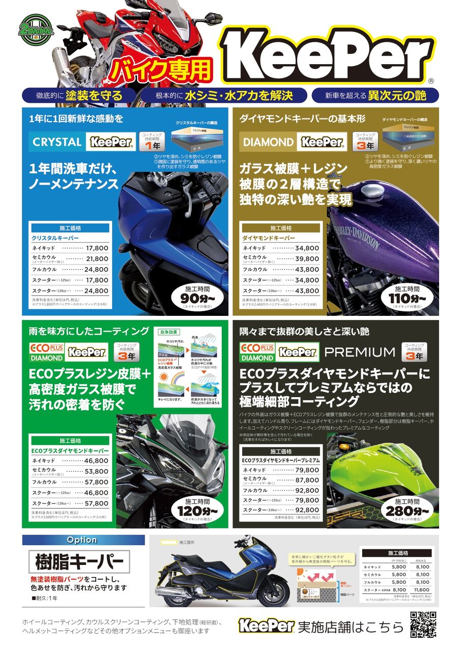 KeePer Kawasaki ZX4RR : 2りんかんブログ