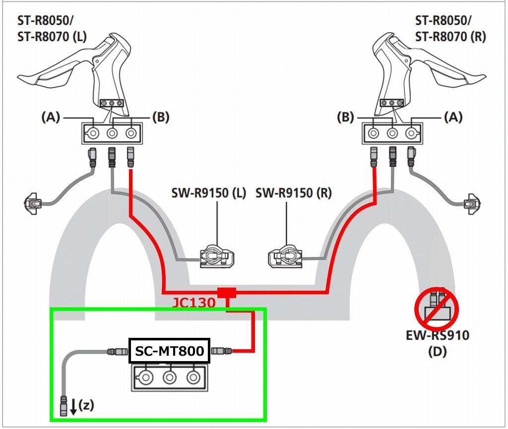 システムインフォメーションディスプレイSC-MT800を使ってみたら