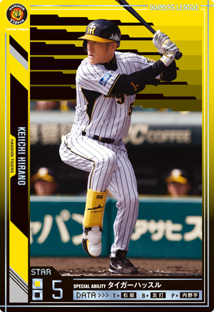 阪神タイガース 平野恵一 : オーナーズリーグじゃんきー！