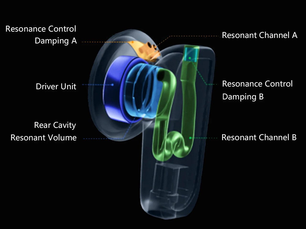 AFUL PolarNight」 イントラコンカ型の枠を超えたデザイン性のモニター