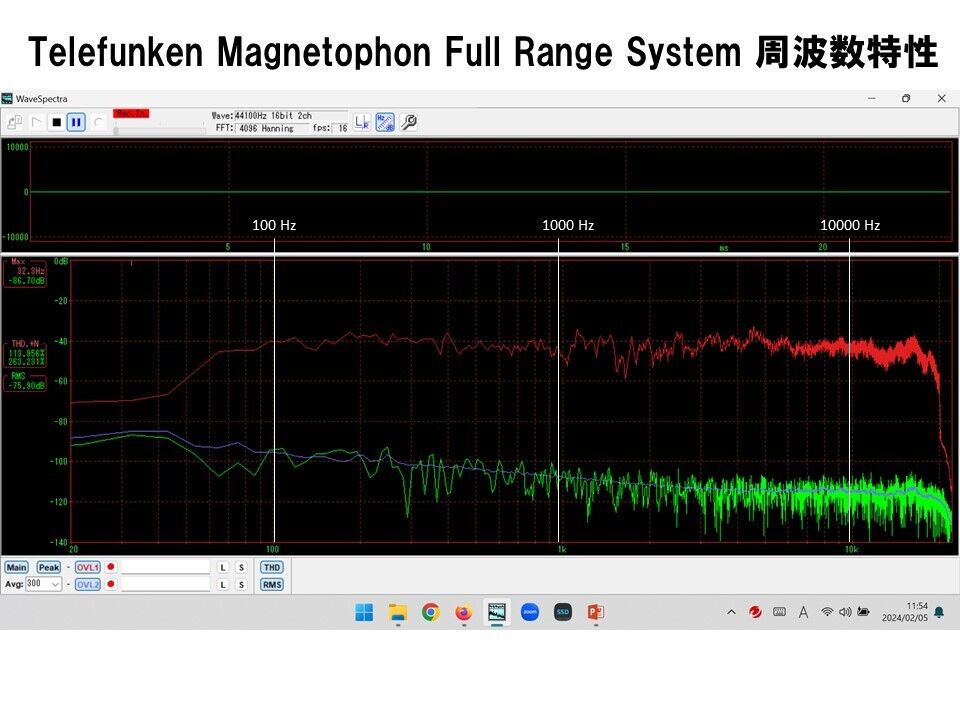 Telefunken ビンテージ録音モニタースピーカー ペア 驚きの高音質