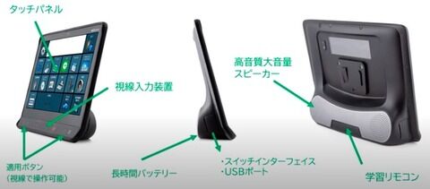 一体型視線入力意思伝達装置マイトビー I-16のPVが更新されました