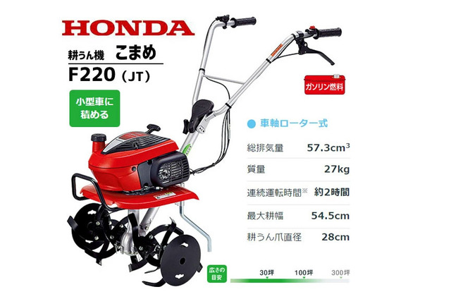 ガソリンエンジンの耕運機に灯油が！！ : 星と畑のシニアライフ