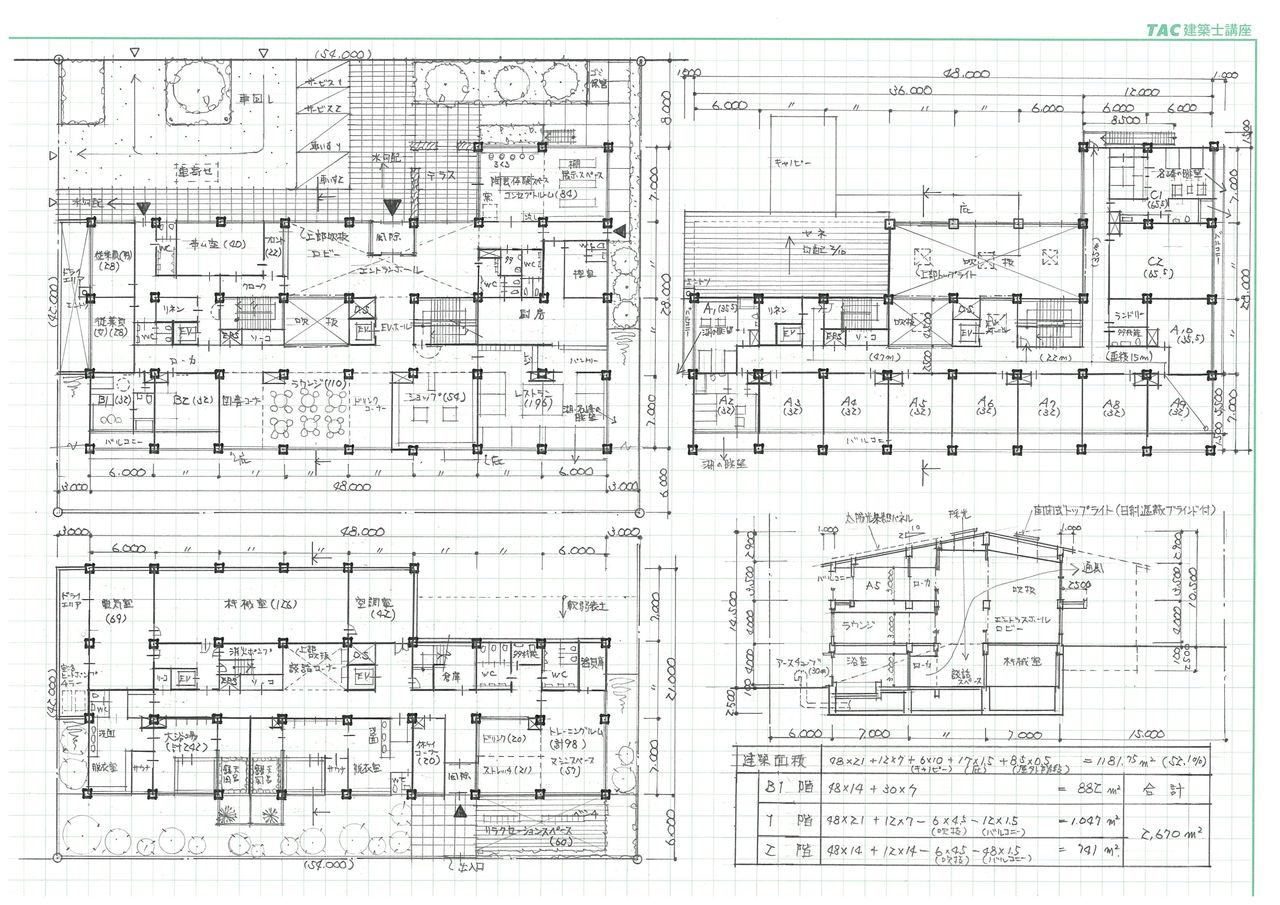 2017 一級設計製図本試験の総評・プラン : TAC建築士講師室ブログ