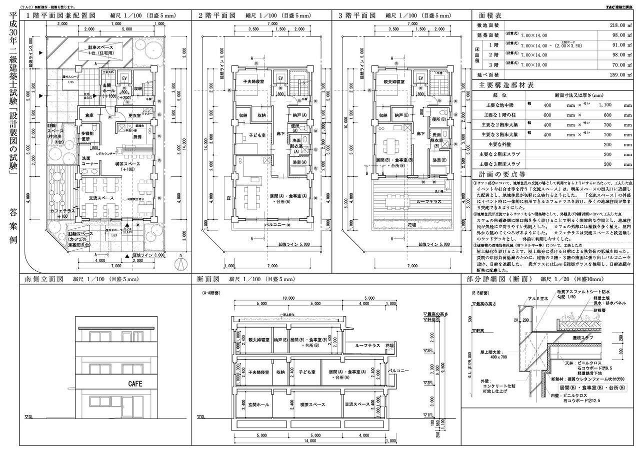 令和3年二級建築士試験「設計製図の試験」の課題が公表されました