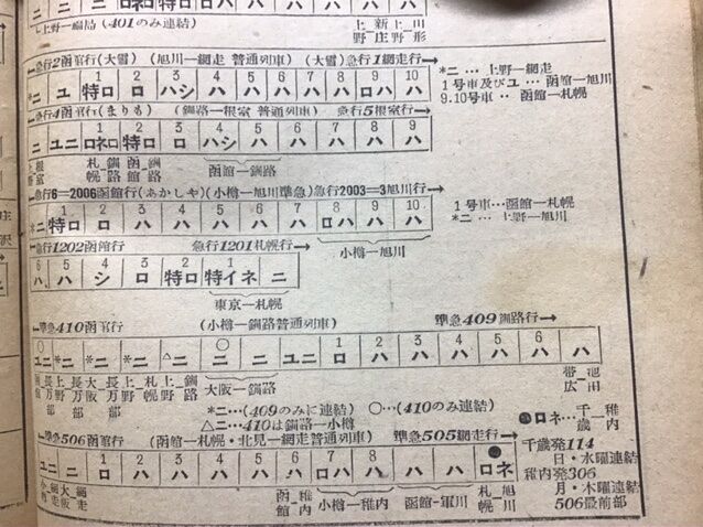資料】1954年8月 優等列車編成表 : Rail・Artブログ