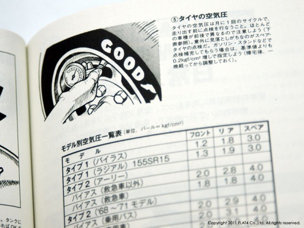 □トミー毛塚のVWハンドブック2 : Today's FLAT4