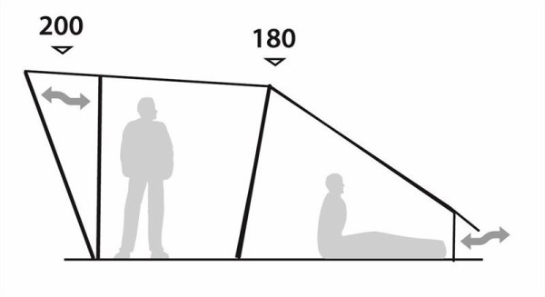 ROBENS Trapper (ローベンス トラッパー) の全貌！ : Simple life of