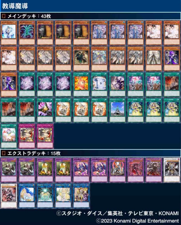 ブログ8周年なので現在の魔導書デッキを。【遊戯王マスターデュエル