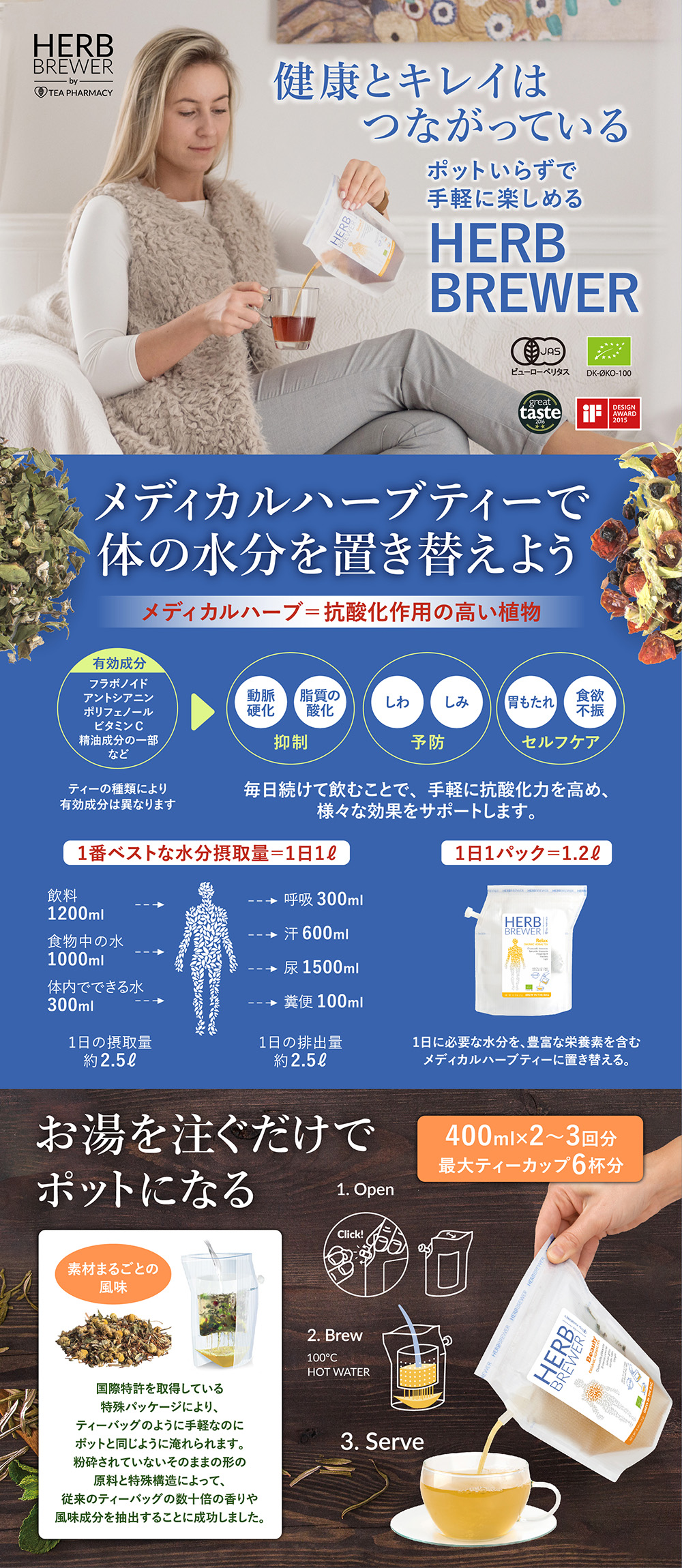 HERB BREWER クレンズ 7個パック THE BREW COMPANY（ハーブ