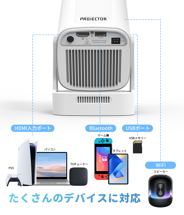 独立スピーカー・本格1080P】プロジェクター 自動フォーカス 小型 家庭