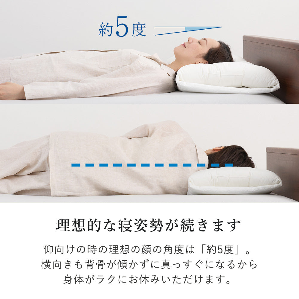 ロフテー エアウィーヴインピロー – LOFTY - 枕専門店