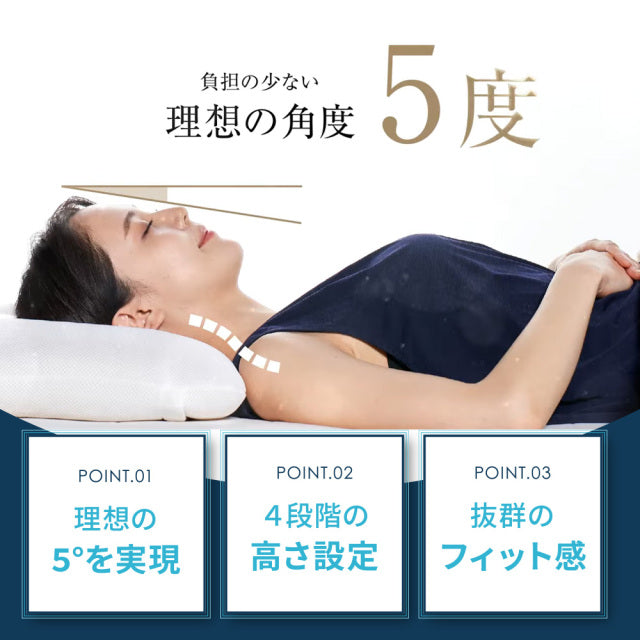 優れたフィット感で首を最適に支える枕 ロフテー 5セルピロー エラ