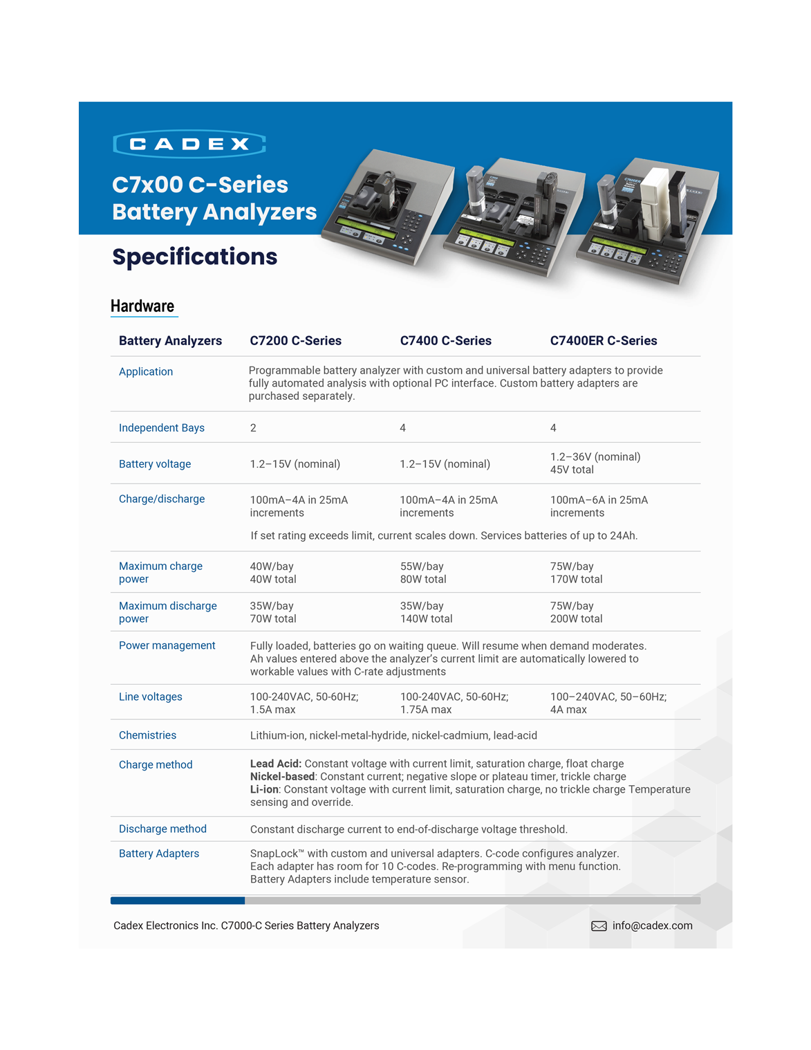 C7_spec-sheet-cover.png?dm=