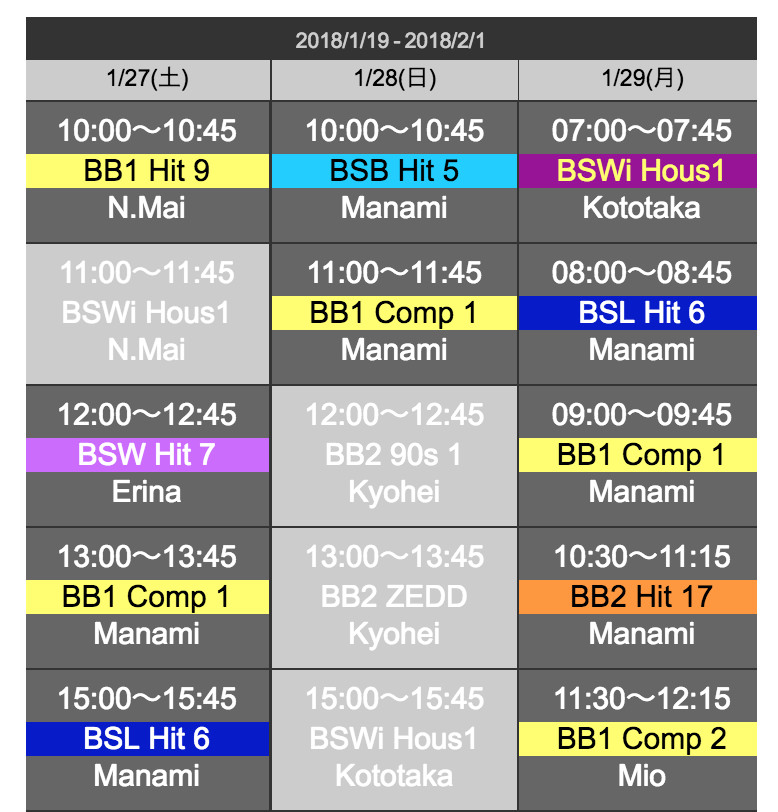 FEELCYCLE - リア充ロードバイクトレーニングのススメ - LOVE CYCLIST