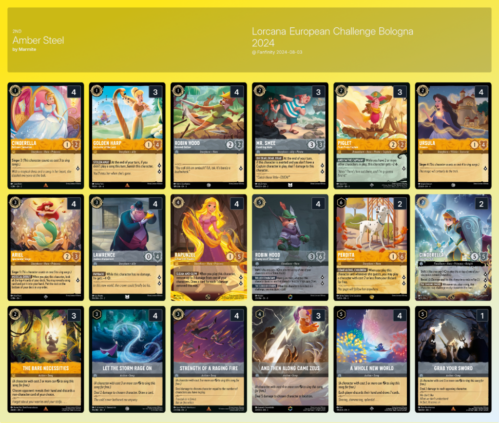 ロルカナ第四弾「逆襲のアースラ」人気カード予想！ヨーロピアン