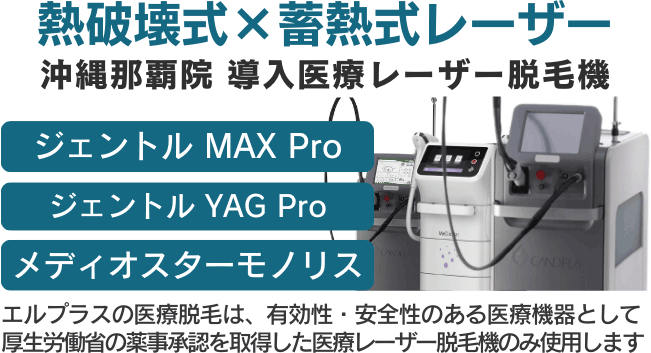 エルプラスクリニック沖縄那覇院 | 医療脱毛・美容医療ならエルプラス