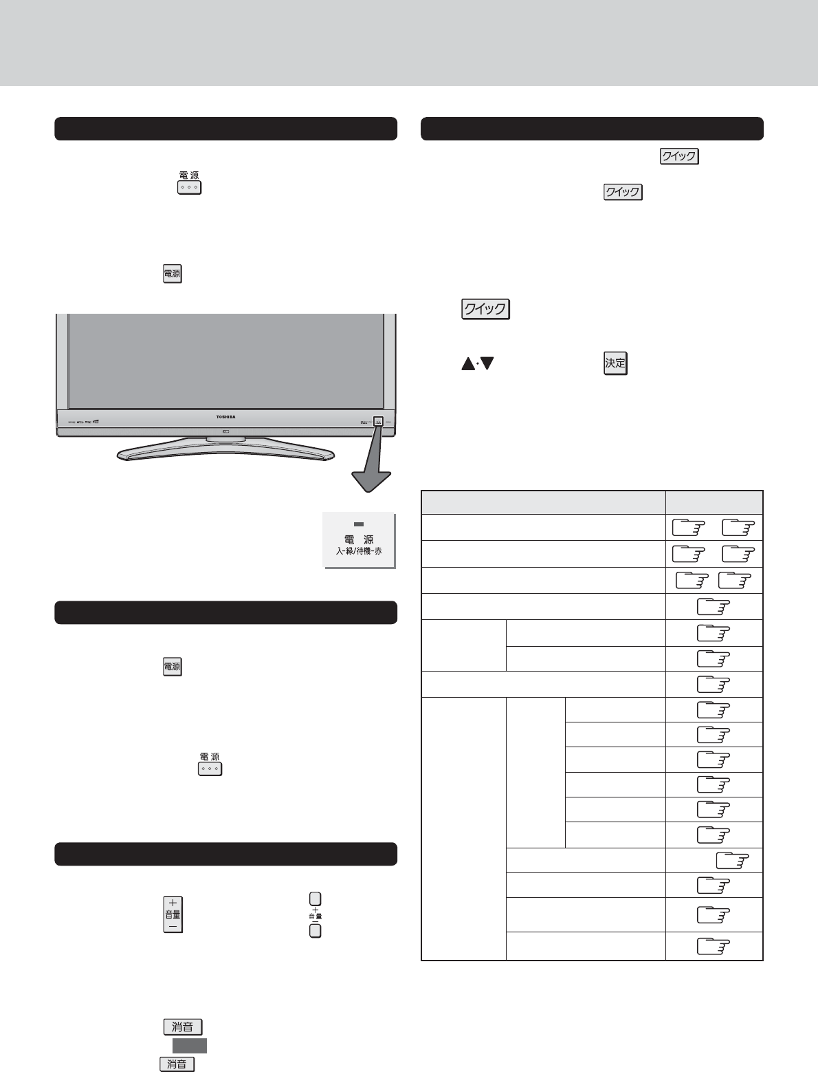 東芝REGZA 液晶テレビ42Z9000リモコン説明書付 説明書 東芝 42Z9000