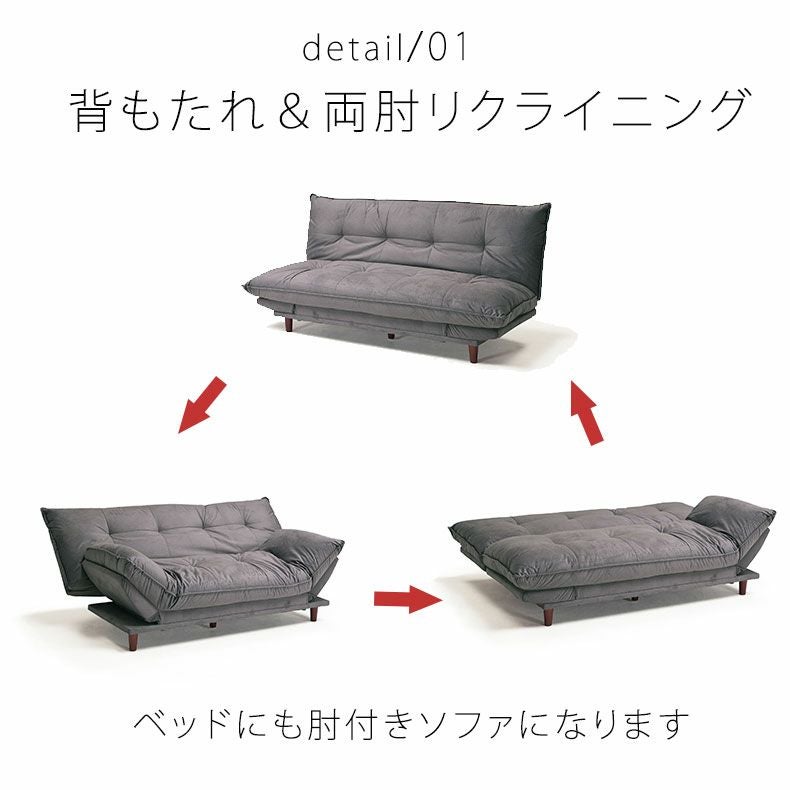 ソファベッド ロッツェ