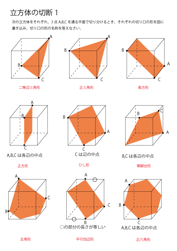 立方体の切断 | 中学受験準備のための学習ドリル