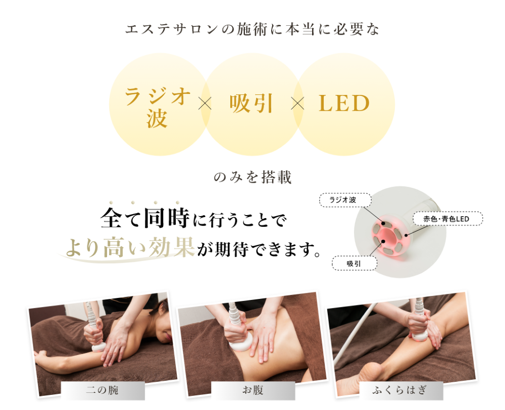 ラジオ波はお腹に効果がある？施術の注意点やおすすめ機器を紹介
