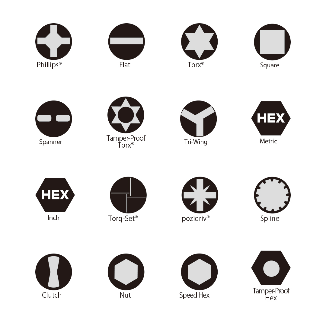 MAC TOOLS（マックツールズ） 123Pc. マックグリップ™ ラチェッ