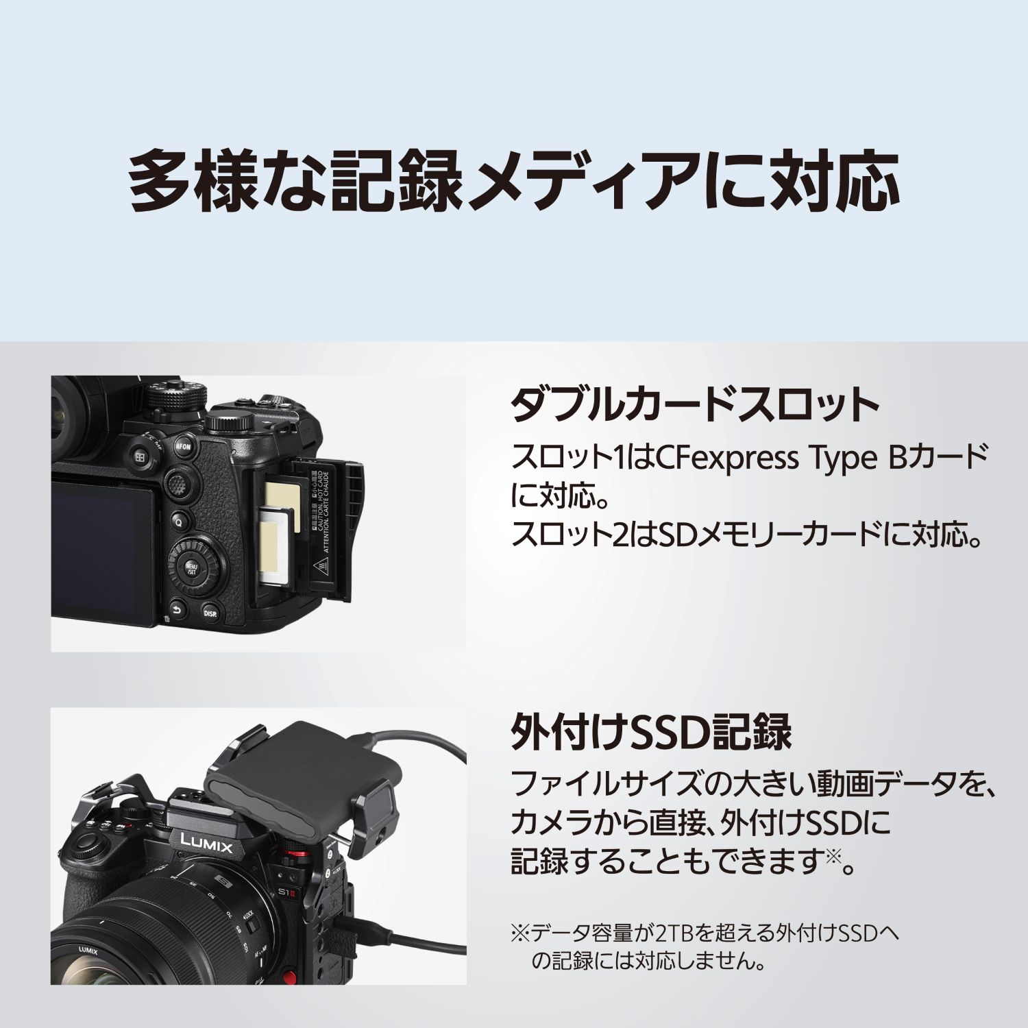 Panasonic LUMIX S1II 標準ズームレンズキット (DC-S1M2M) | デジタル