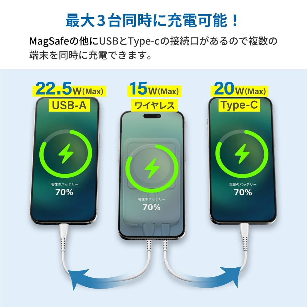 ワイヤレスモバイルバッテリー 10000mAh