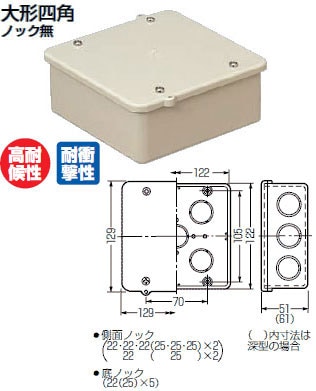 PVK-BLOJ 未来工業 PVKボックス 大形四角(深型)ノック無(ベージュ) 即
