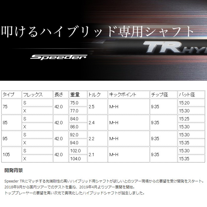 フジクラ Speeder TR HYBRID スピーダーTR ハイブリッド