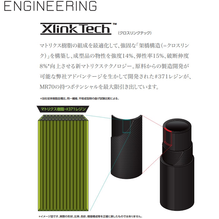 キャロウェイ用スリーブ付シャフト 三菱ケミカル TENSEI Pro Blue 1K