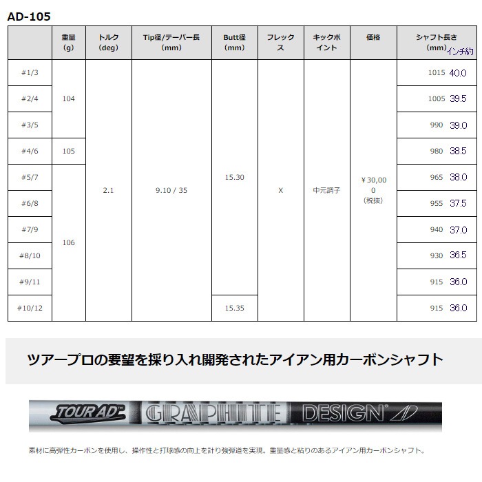 グラファイトデザイン Tour AD AD-105 アイアン用 ツアーAD 5-PW/6本