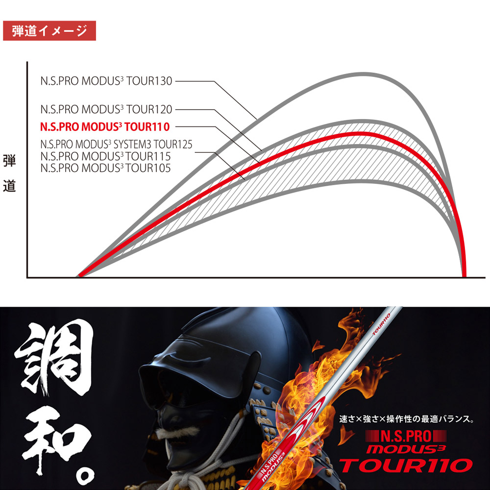 日本シャフト モーダス3 ツアー110 アイアン用 5-PW/6本セット N.S.PRO