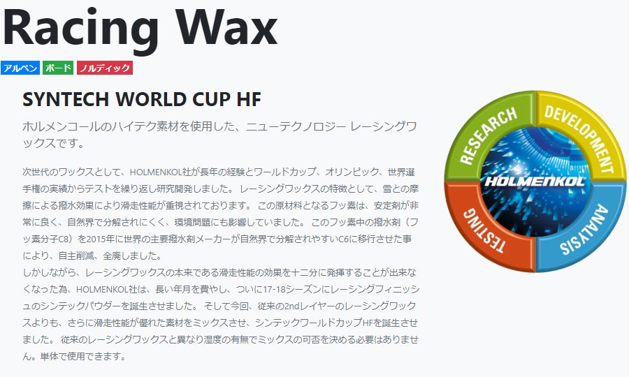 HOLMENKOL ホルメンコール シンテック ワールドカップ HF MID 2x35g
