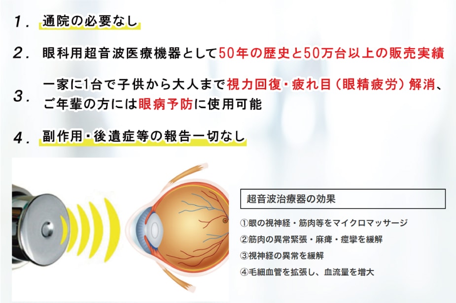 瞳の超音波治療器 MRフタワソニック視力改善超音波治療器｜厚生労働省