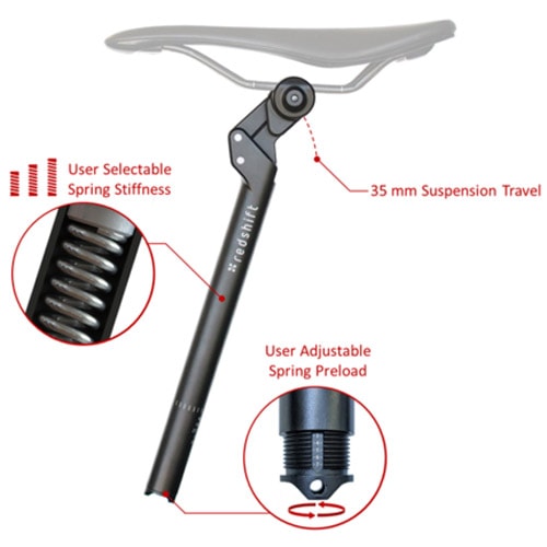 レッドシフト ShockStop シートポスト 280mm | ロードバイクパーツ