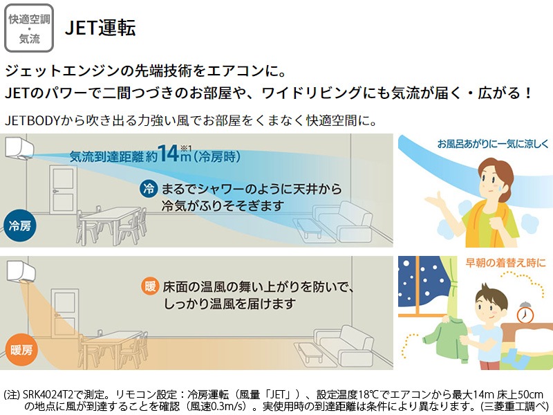 ユアサプライムス.com｜三菱重工 ルームエアコン 主に 6畳用 ビーバー