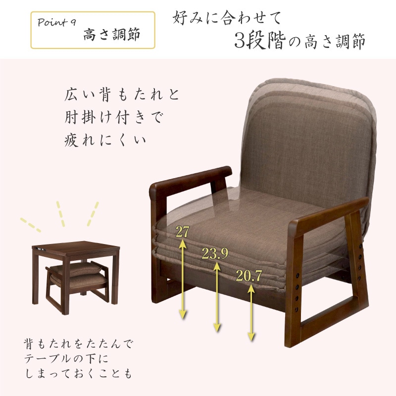 ユアサプライムス.com｜USBポート付コタツ4点セット なごみ [75×75cm