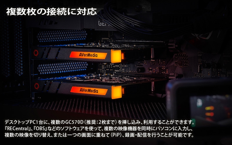 ユアサプライムス.com｜AVerMedia アバーメディア PC内蔵型 ビデオ