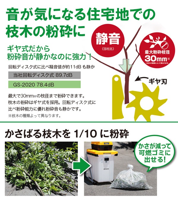 ユアサプライムス.com｜京セラインダストリアルツールズ ガーデン