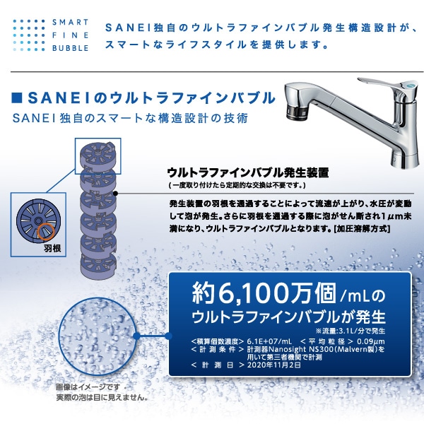 ユアサプライムス.com｜SANEI ウルトラファインバブル発生装置付き